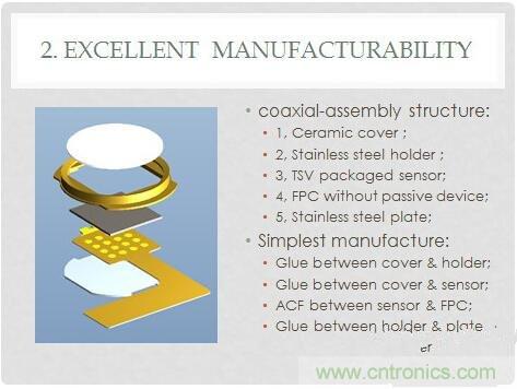 iPhone6如何辨真?zhèn)?？指紋識別&ldquo;高下立現(xiàn)&rdquo;