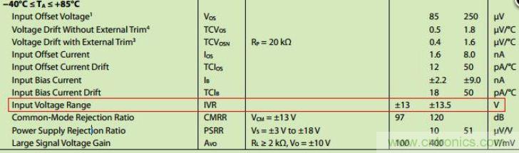 6個注意事項，運算放大器使用必備