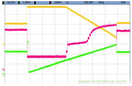 太陽能系統(tǒng)兼顧成本和效率，怎么設計？