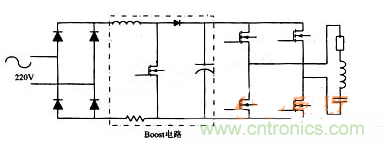 DSP軟件巧妙助力，有效校正感應(yīng)加熱電源功率因數(shù)