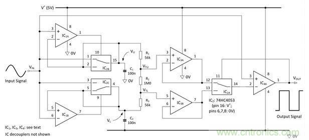 自適應(yīng)施密特觸發(fā)器。