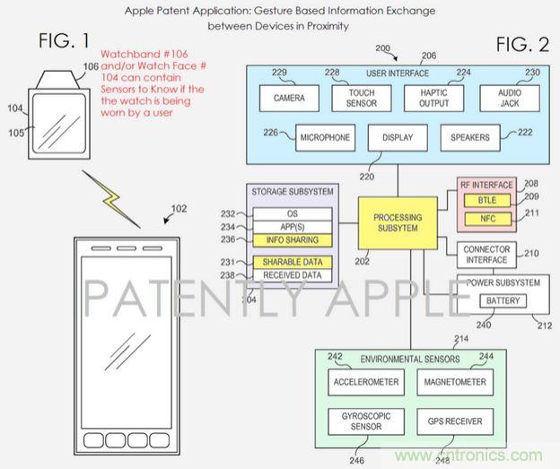 近期值得關(guān)注的蘋果專利，不妨一看！