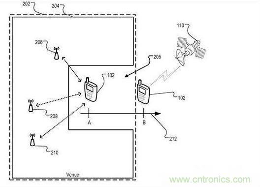近期值得關(guān)注的蘋果專利，不妨一看！