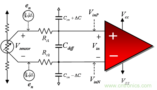 提高降噪效果，調(diào)節(jié)濾波器各組件行得通嗎？怎么調(diào)節(jié)？