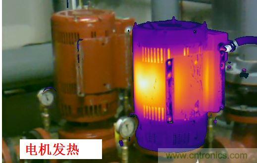 1、 電機(jī)控制器引起的電機(jī)效率和溫升問題