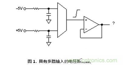 聽過汽車超速開罰單，放大器被抓超速聽說過沒？