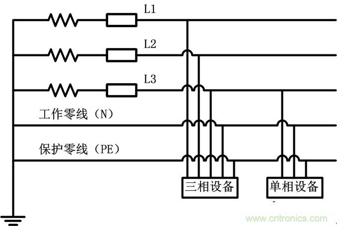 很多人在談到三相電時(shí)認(rèn)為是單相的、多了一個(gè)接地孔的三孔插座，就是因?yàn)閷?duì)三相電和三孔插座的概念出現(xiàn)了偏差。本文針對(duì)這個(gè)容易出現(xiàn)誤差的常識(shí)性錯(cuò)誤進(jìn)行糾正。