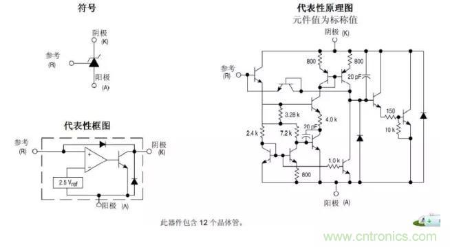 光耦在開關電源中的作用你不知道？小編告訴你
