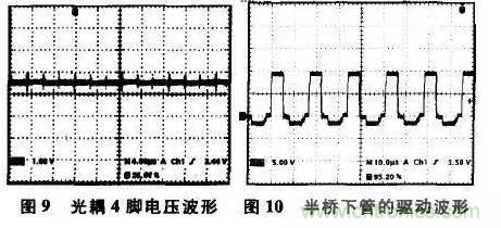 光耦在開關電源中的作用你不知道？小編告訴你
