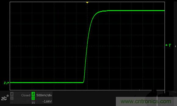 示波器抓不到低概率異常信號(hào)怪誰(shuí)？