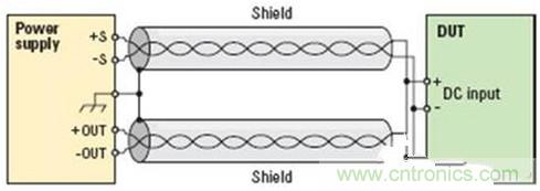 看看專家是怎么降低測(cè)試中噪聲的？