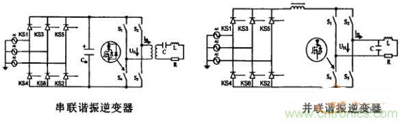 看過來！對比分析串、并聯(lián)諧振電路的特性