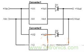 攻略大科普:如何快速掌握模塊電源的并聯(lián)設(shè)