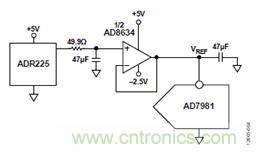 案例曝光：600kSPS、16位的低功耗數(shù)據(jù)采集系統(tǒng)設(shè)計(jì)