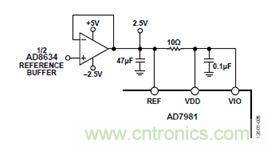 案例曝光：600kSPS、16位的低功耗數(shù)據(jù)采集系統(tǒng)設(shè)計(jì)
