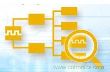 再也不用擔心抖動和電流！高端時鐘緩沖器的設計