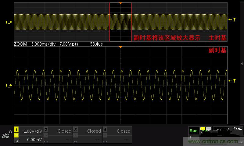示波器的各種不同的視圖模式到底代表啥意思？