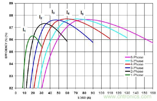 你的云是&ldquo;綠&rdquo;的嗎？