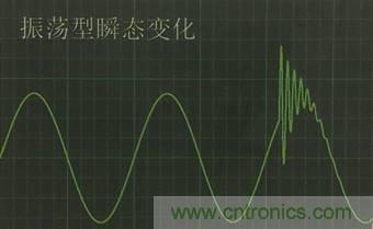 別小看電氣的一瞬間！什么是瞬態(tài)？
