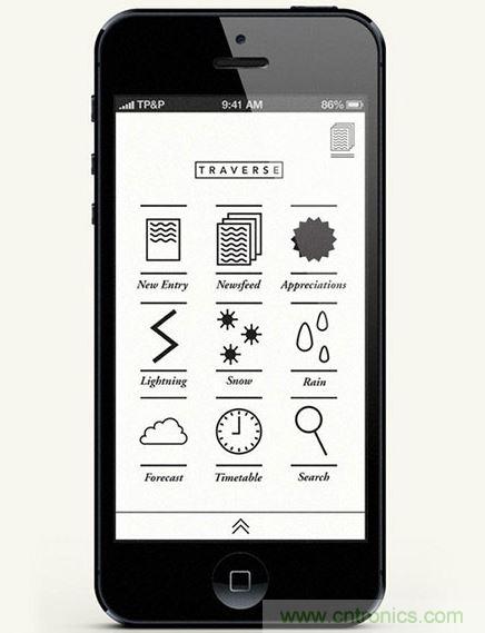 讓圖片帶你走進驚艷實用的手機APP菜單世界！