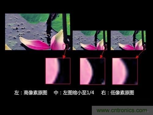 iPhone 6s告別800萬像素，探秘新攝像頭&ldquo;1.22微米像素&rdquo;