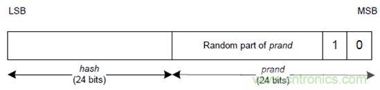 如何在使用藍牙4.2的同時還能保護隱私？