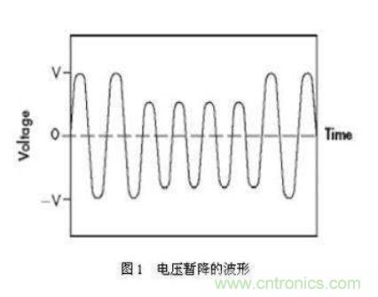 如何解決電壓暫降問題？