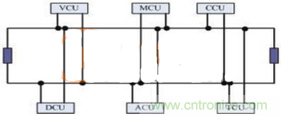 高達(dá)5000V的高速光耦，人性化充電樁設(shè)計(jì)