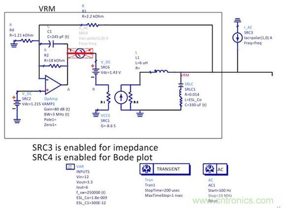 圖5：簡化后的狀態(tài)空間平均模型顯示了誤差放大器電路、功率級(jí)跨導(dǎo)和輸出電容。