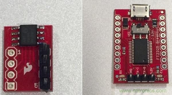 圖3：插頭布局。