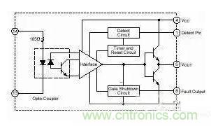 詳解三種為IGBT&ldquo;保駕護航&rdquo;的驅(qū)動電路和保護方法