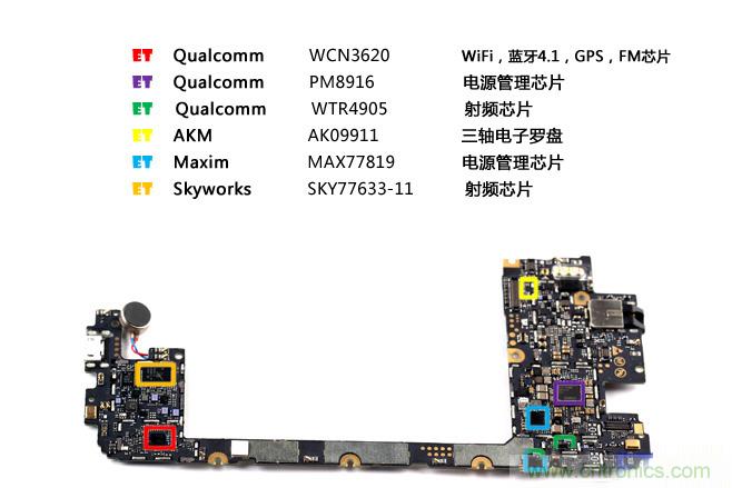 聯(lián)想Vibe Shot拆解，看如何打造一款拍照手機(jī)?