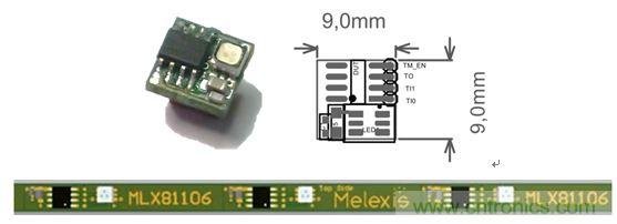 深度解析車內(nèi)環(huán)境照明解決方案為何受到OEM汽車廠商爭相追捧？