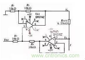 從&ldquo;菜鳥&rdquo;進階&ldquo;達人&rdquo;，電子工程師必須知道的5大智慧背囊！