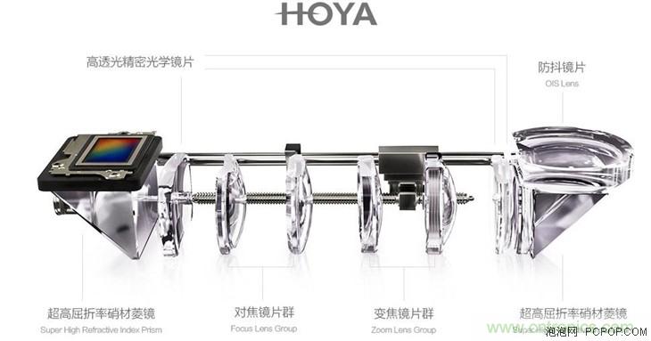 能媲美微單的 Zenfone Zoom測(cè)評(píng)：請(qǐng)叫我&ldquo;奧利奧&rdquo;拍照手機(jī)