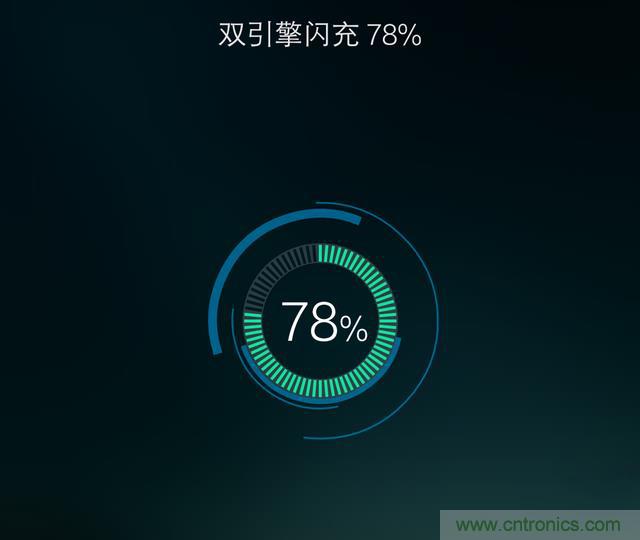 Hi-Fi革命！vivo X6 Plus深度評測：夠快才暢快