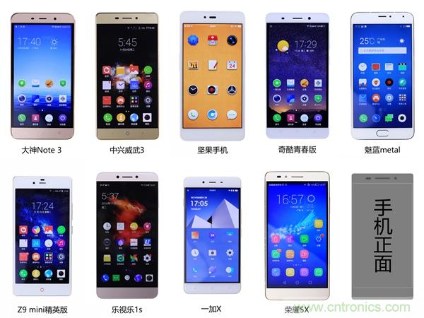 2015年9款千元智能手機橫評：誰才是紅海霸主？