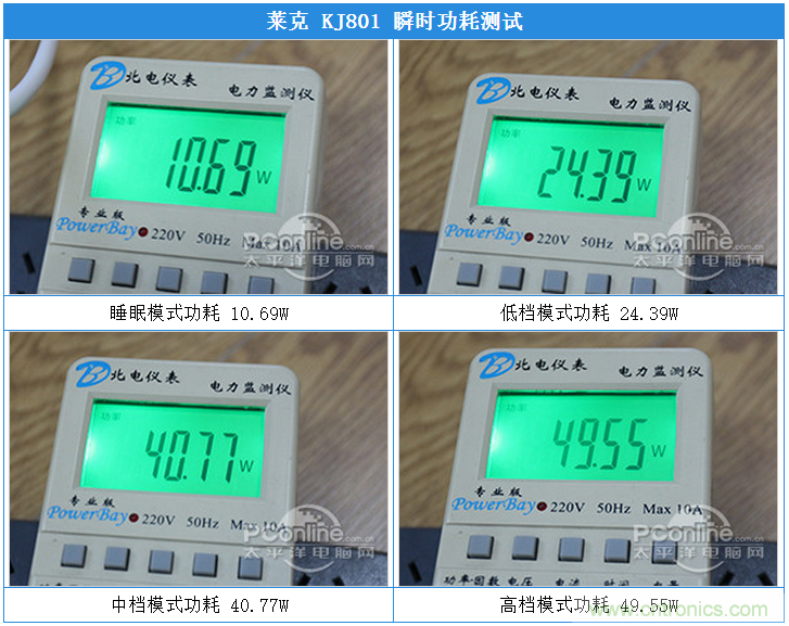 萊克KJ801空氣凈化器評測：超大空氣潔凈量！