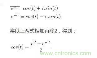 看了這篇文章你還不懂傅里葉變換，那就真無解了！