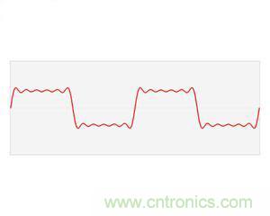 看了這篇文章你還不懂傅里葉變換，那就真無解了！