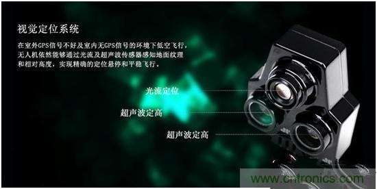 無人機江湖瑯琊榜：2015年無人機技術哪家強？