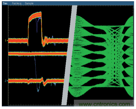 示波器的分類簡介都在這里，趕緊收藏吧！