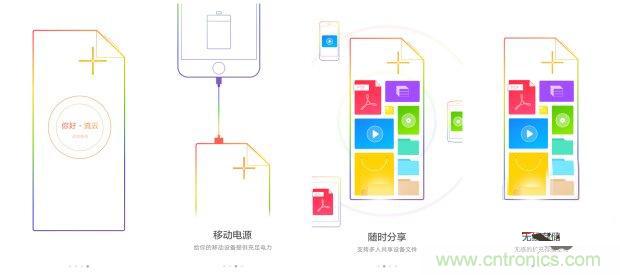 長(zhǎng)虹流云智能電源，集&ldquo;充電&rdquo;+&ldquo;存儲(chǔ)&rdquo;于一身