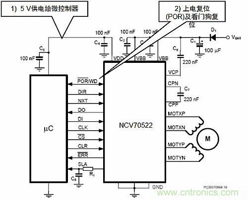 汽車AFS的電機(jī)驅(qū)動方案及應(yīng)用設(shè)計要點(diǎn)