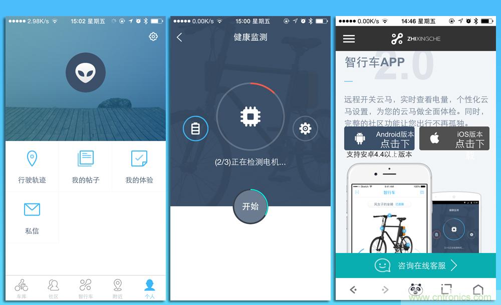 是情懷還是科技的腳步？云馬智能車C1體驗(yàn)
