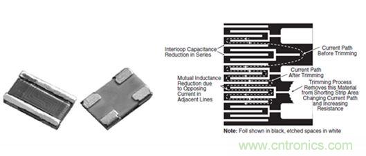 GaN是救世主，能拯救電源工程師嗎？