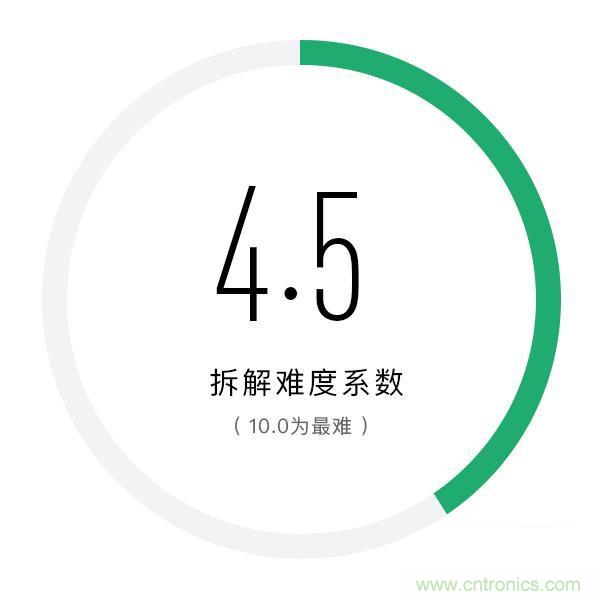 小米手機(jī)4S超詳細(xì)拆解:內(nèi)外硬件大升級(jí)