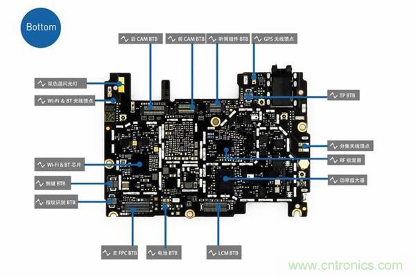 小米手機(jī)4S超詳細(xì)拆解:內(nèi)外硬件大升級(jí)