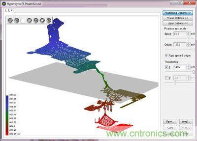 汽車電子設(shè)計(jì)中PCB的可靠性如何檢測？
