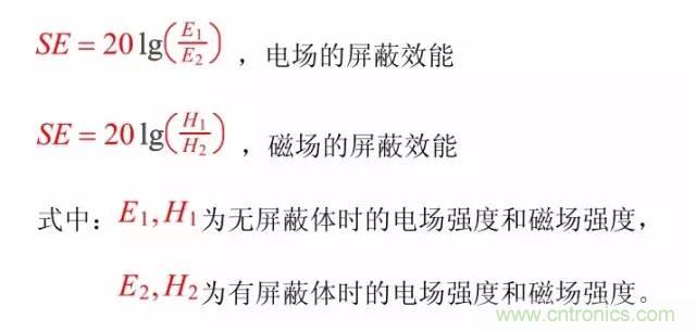 熱帖整理：EMC理論基礎(chǔ)，讓你從此遠(yuǎn)離EMC困擾！